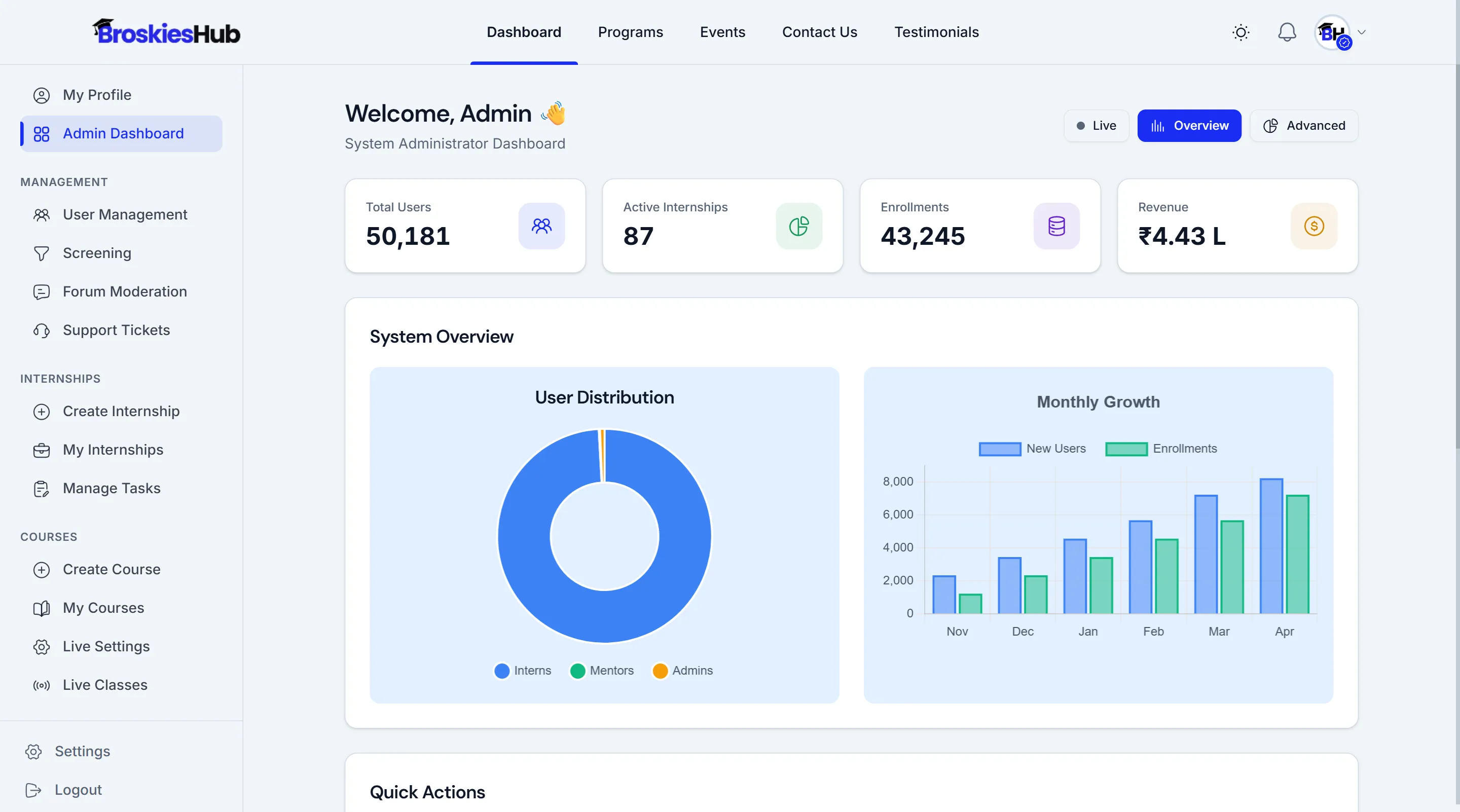 SkillCurve LMS Screenshot